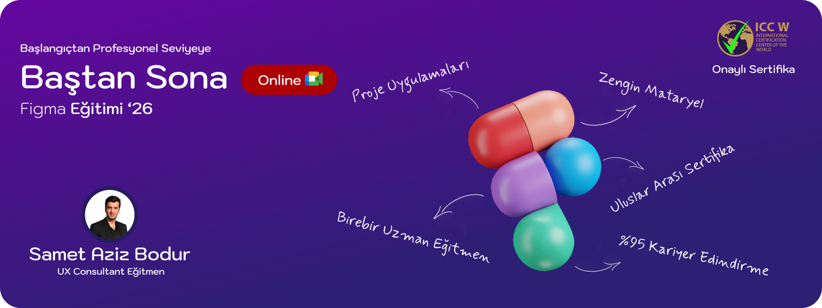 Figma Eğitimi -26-banner