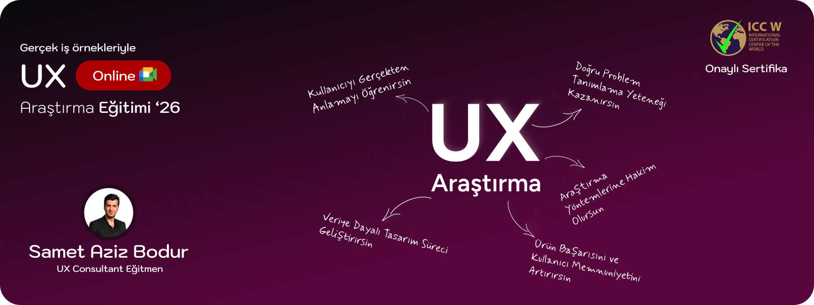 UX Araştırma Eğitimi-banner